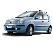 Panda 2003-2013