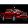 Ranger