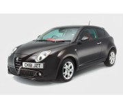 Mito 2008-2025