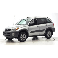 Ремонт склопідіймача Toyota Rav-4
